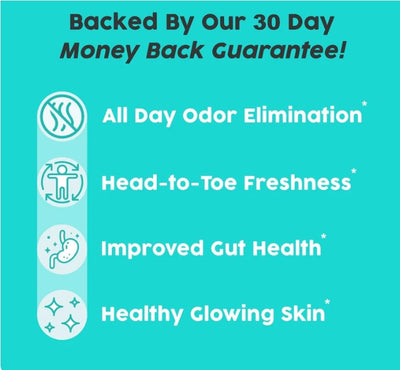 Botaniq Deodorizer 3 Month Supply