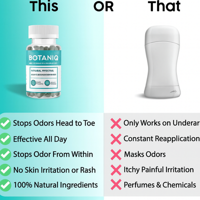Botaniq Deodorizer 3 Month Supply